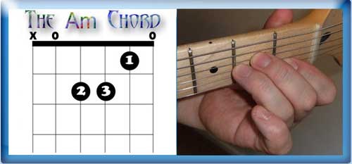 A minor Chord