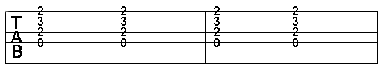 d_chord_tabbed