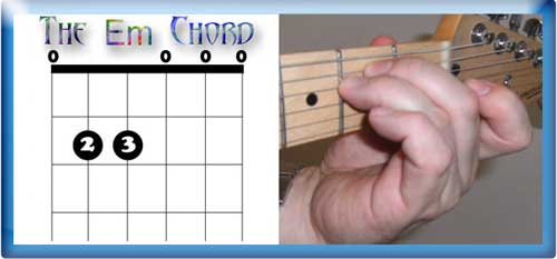 The E minor Chord