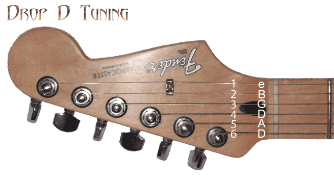 Drop D Tuning of Your Guitar