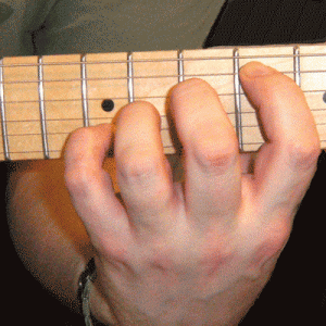 One Finger One Fret Rule